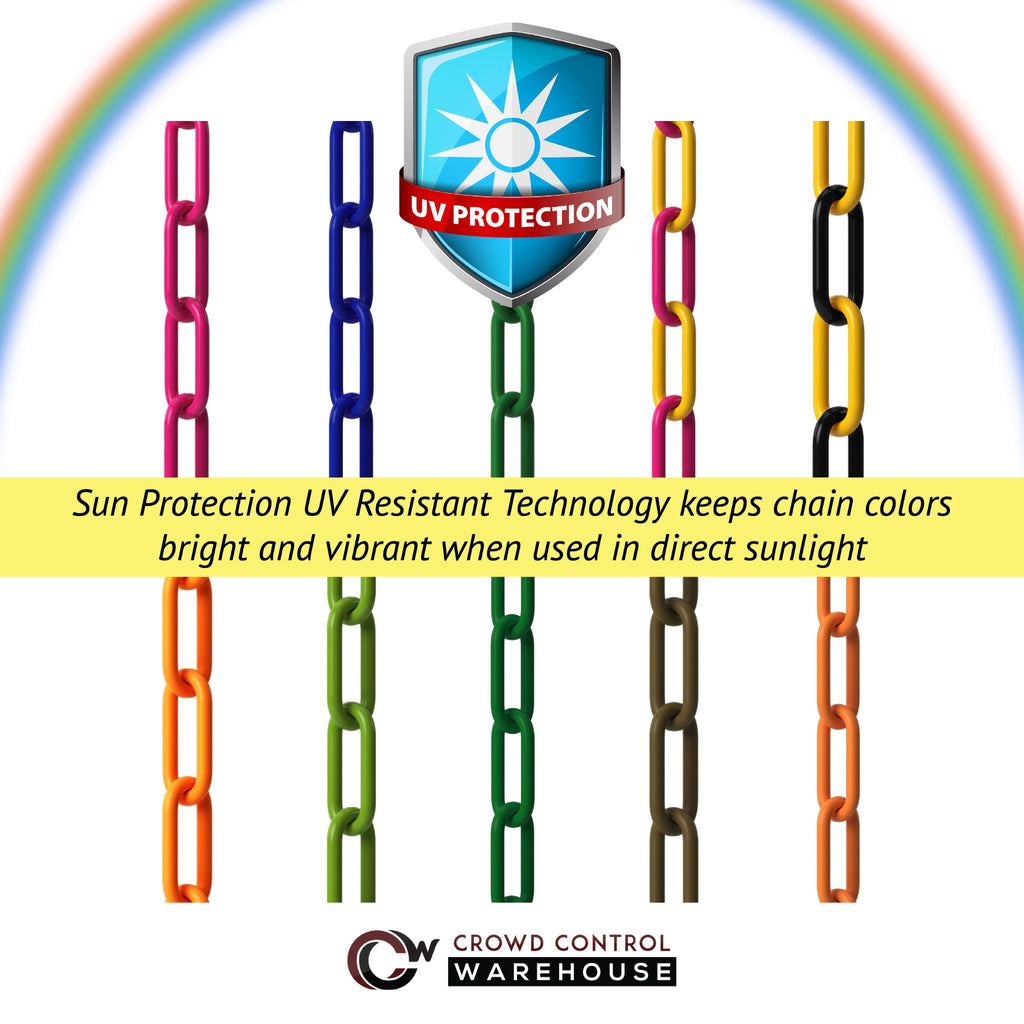 Plastic chain