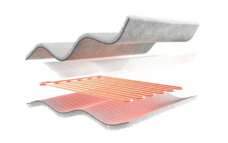 weighted heated blanket