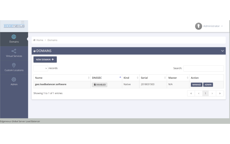global server for load balancer
